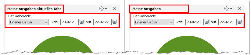 Vergrößern Sie das Bild durch Mausklick