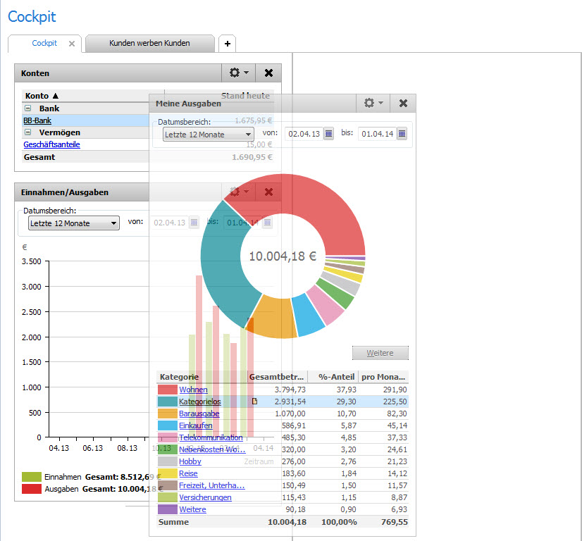 Vergrößern Sie das Bild durch Mausklick